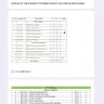 Ministry of Human Resource Development [MHRD] - Inflated college fees for the registration of next semester - Photo 28