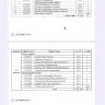 Ministry of Human Resource Development [MHRD] - Inflated college fees for the registration of next semester - Photo 35