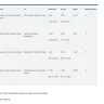 Travelgenio - Asking about lot airlines - Photo 3