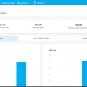 Hotels Combined - Closed my account