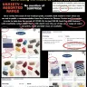 Gap - Face masks - Photo 3