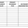 Apria Healthcare Group - Apria won't give me a proper itemized or flex statement - Photo 3