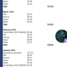 Universal Utilities - Water meter and billing - Photo 3