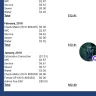 Universal Utilities - Water meter and billing - Photo 1