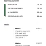 SecretSales - Refund - Photo 3