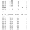 Opera Telecom - List of pics, content services charges - Photo 1