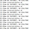 Globe Telecom - Poor internet connection, on-off connection every 15 minutes for 3 weeks now...