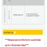 Couriers Please - Complaint about delivery - Photo 1