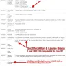 Scott McMillan - Unethical conduct la mesa attorney - Photo 2