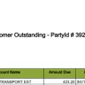 Etisalat - over charged bill - Photo 1