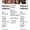 Couriers Please - Non delivery of a parcel - Photo 2