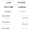 CIMB Bank - Personal loan-interests on top of interest - Photo 5