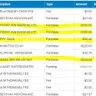 Walmart - Money card/visa (unauthorized charges not refund; per card agreement)