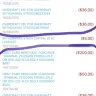 ProBiller.com - Charges to my account - Photo 1