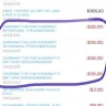 ProBiller.com - Charges to my account - Photo 3