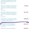 ProBiller.com - Charges to my account - Photo 4