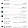 Bank of America - edd debit card - Photo 2