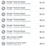 Google - Unauthorized transactions - Photo 1
