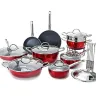 Todd English Enterprises - Cookware warranty replacement