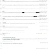 Rehlat - Delay in refund - Photo 1