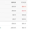 Instacart - Billing practices