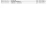 Skynet Worldwide Express - [protected] - Photo 1