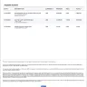 PayPal - Account Restricted $2400 balance sabotaged - Photo 1