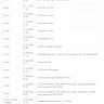 Aramex International - Lost my package - Photo 1