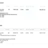 Trend Micro - Trend micro worry free business security advance addon price very expensive - Photo 1