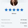 Revolut - Customer care - Photo 9