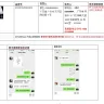 SF Express - Can't provide evidence that the goods be returned to sender - Photo 1