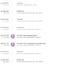 J&T Express - Parcel not getting delivered - Photo 3