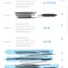 Google - Unrecognized transaction deducted in my debit card - Photo 1