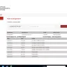 United States Postal Service [USPS] - Express mail service - Photo 1