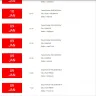 J&T Express - j&t update delivered, tapi barang tidak sampai - Photo 2