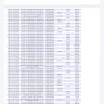 Globe Telecom - Cash in problem - Photo 2