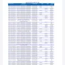Globe Telecom - Cash in problem - Photo 1