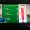 Sky Sports - Golf