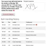 Ecco - Order lost and ignored emails from customer support - Photo 1