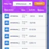 WorldWinner / Game Show Network [GSN] - I now have proof that they steal funds from my credit card - Photo 7