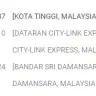 City-Link Express & Logistics - Undelivered Parcel more than 3 days