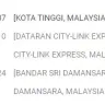 City-Link Express & Logistics - Undelivered Parcel more than 3 days - Photo 1