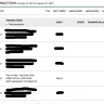 SkipTheDishes - Charged after canceling order, no refund issued - Photo 1