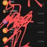Pizza Hut - Stuck in a call loop with no resolution - Photo 3