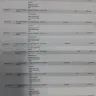 EastWest Bank (Philippines) - Auto loan (or and cr release) - Photo 5