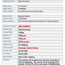 Transglobal Express - Fake package - Photo 1