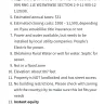 Sky River Properties LLC - False advertising on their lists. Bait and switch - Photo 1