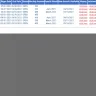 Florida Department of Revenue - Food stamps - Photo 4
