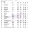 Grand Canyon University [GCU] - GCU’s practice of requiring research continuation - Photo 1