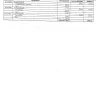 Doubleday Book Club - Books - not delivered - cancel invoicing - Photo 3